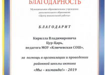 Мои достижения
